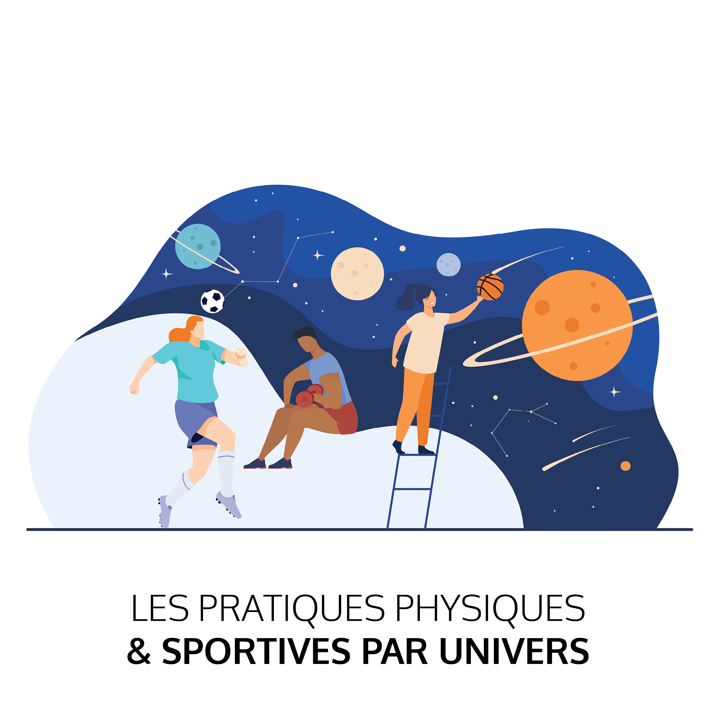 Les pratiques physiques & sportives par univers