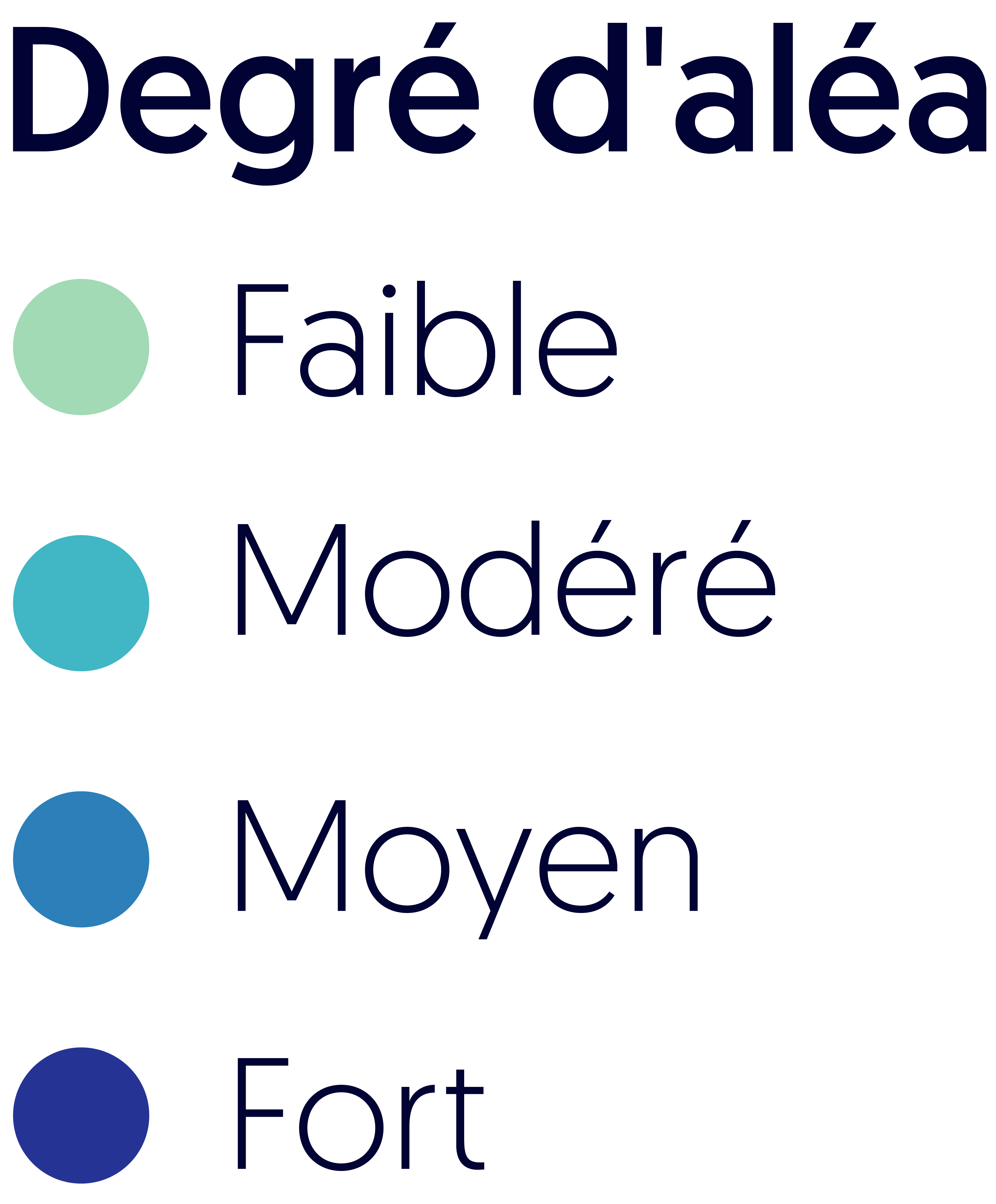 Légende aléa submersion marine